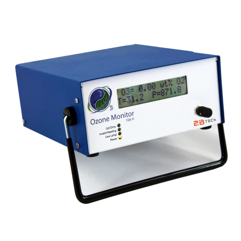 Add106 Monitor 2B Tech | Measure What Matters