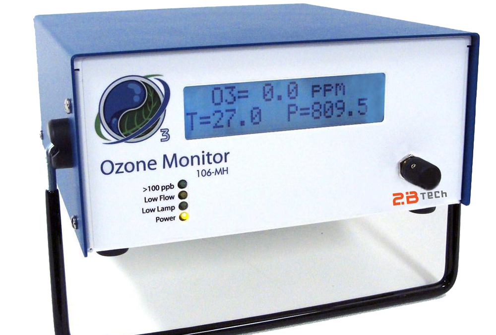 Model 106-MH Ozone Monitor