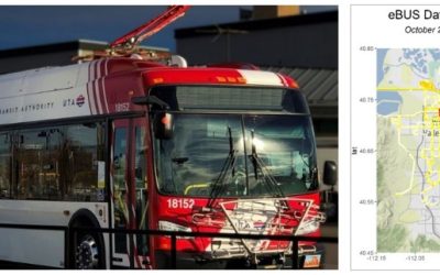 Case Study, Model 205:  2B Tech Ozone Monitors on 15 e-Buses!