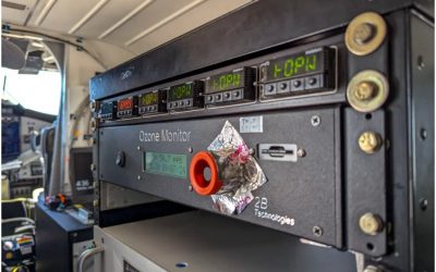 Our Model 205 Ozone Monitor Goes Airborne in Denver Air Pollution Study